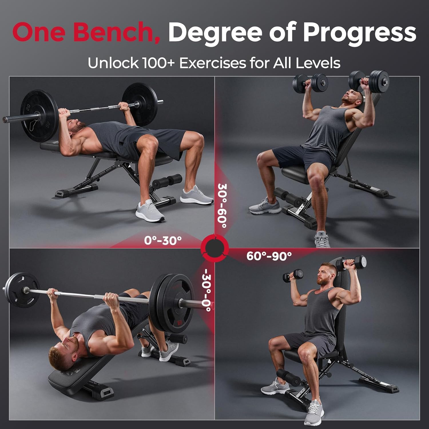 Home-Gym-Hantelbank mit verste – Home Gym Weight Bewertung und Preis