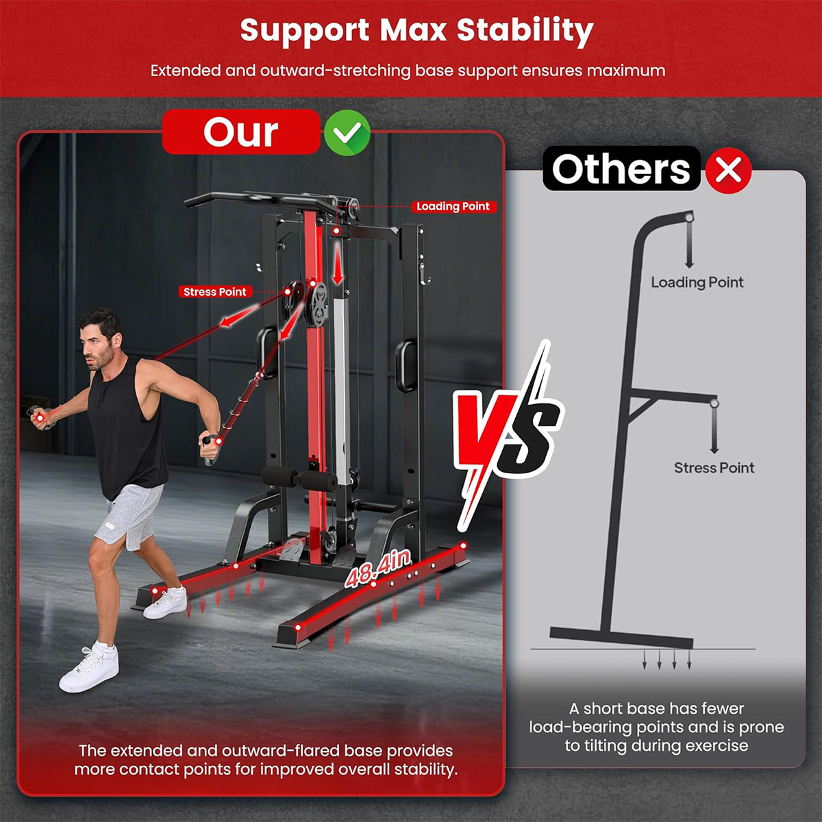 Pooboo Heimfitnessgerät - Hoch – Home Gym Lat Pulldown Bewertung und Preis