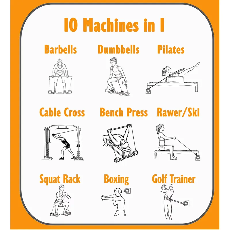 Multifunktionales Fitnessgerät – Home Gym Rack With Cables Bewertung und Preis