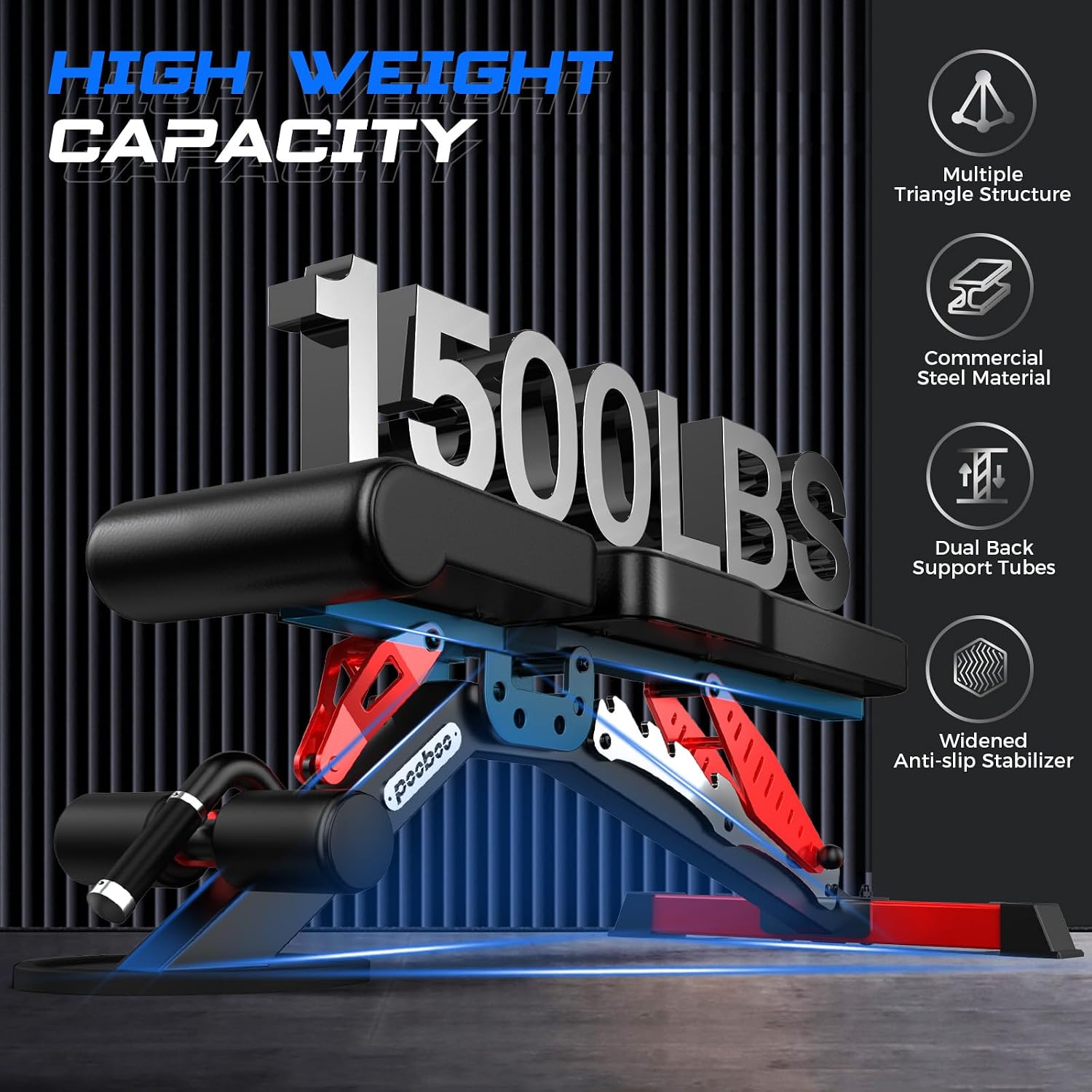 Verstellbare Hantelbank, 1500  – Home Gym Weight Bewertung und Preis