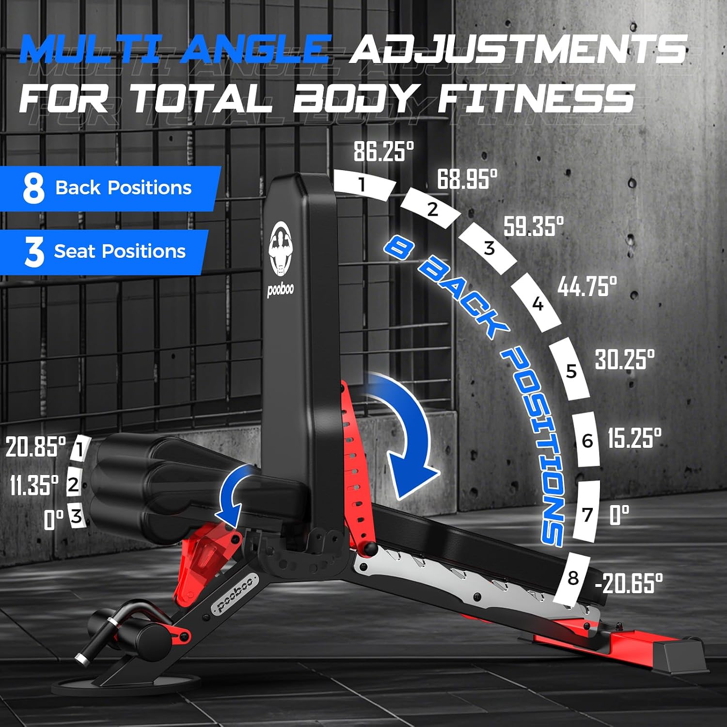 Verstellbare Hantelbank, 1500  – Home Gym Weight Bewertung und Preis