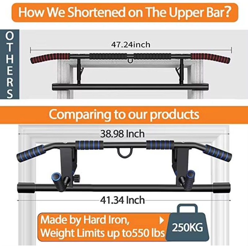Klimmzugstange für Türrahmen,  – Home Gym Multifunctional Bewertung und Preis