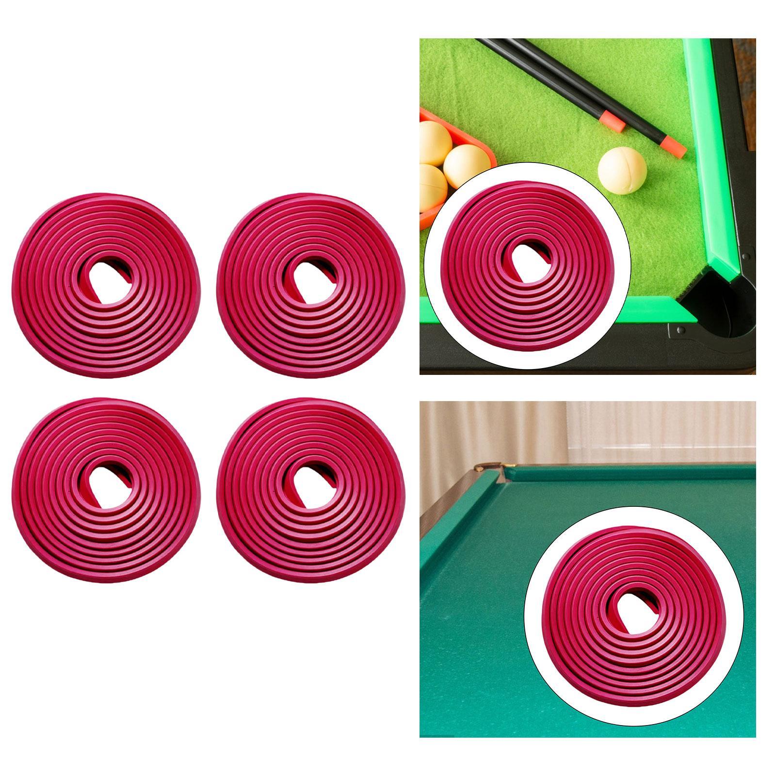 1 Rolle Billardtisch Stoßstang – Home Gym Designs Bewertung und Preis