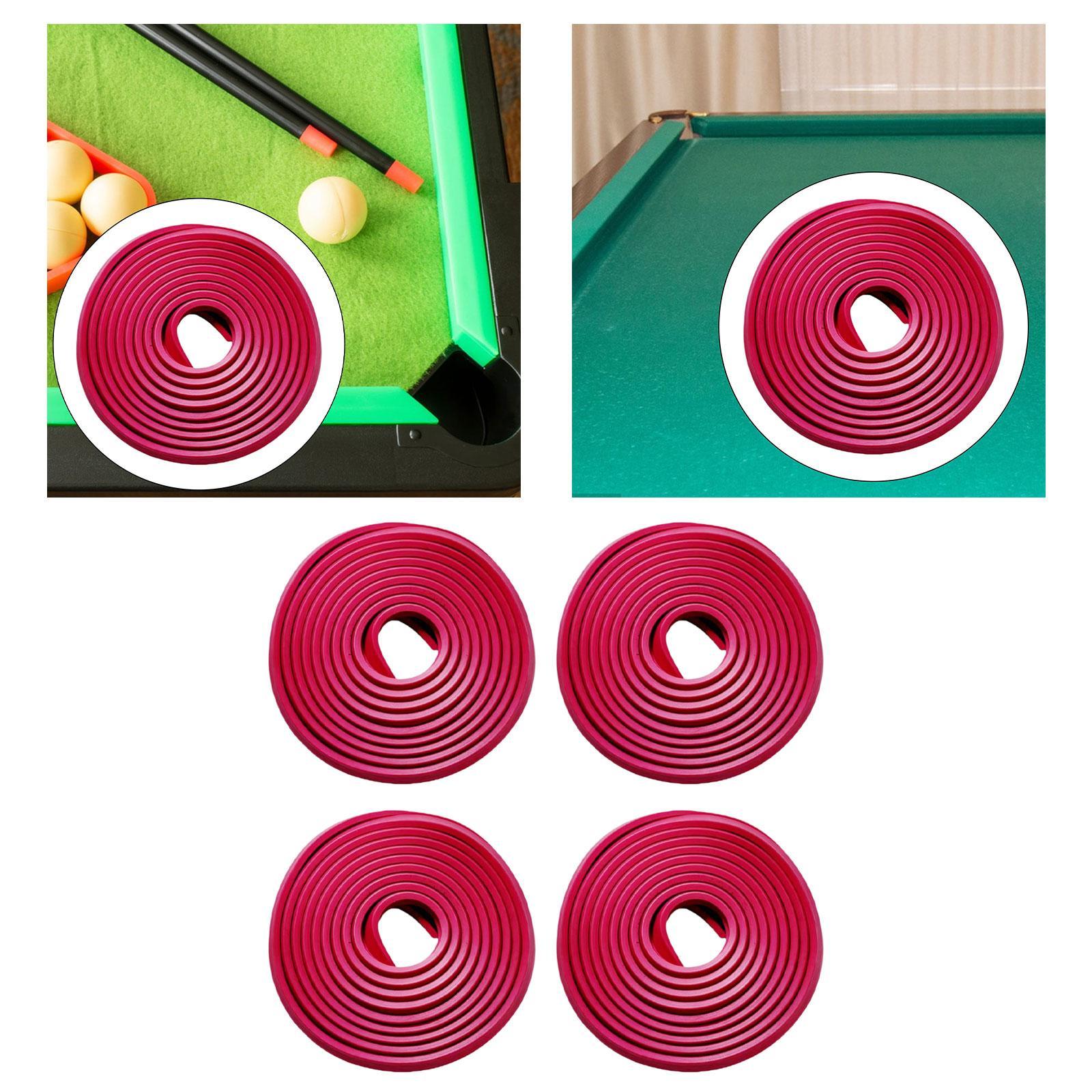 1 Rolle Billardtisch Stoßstang – Home Gym Designs Bewertung und Preis