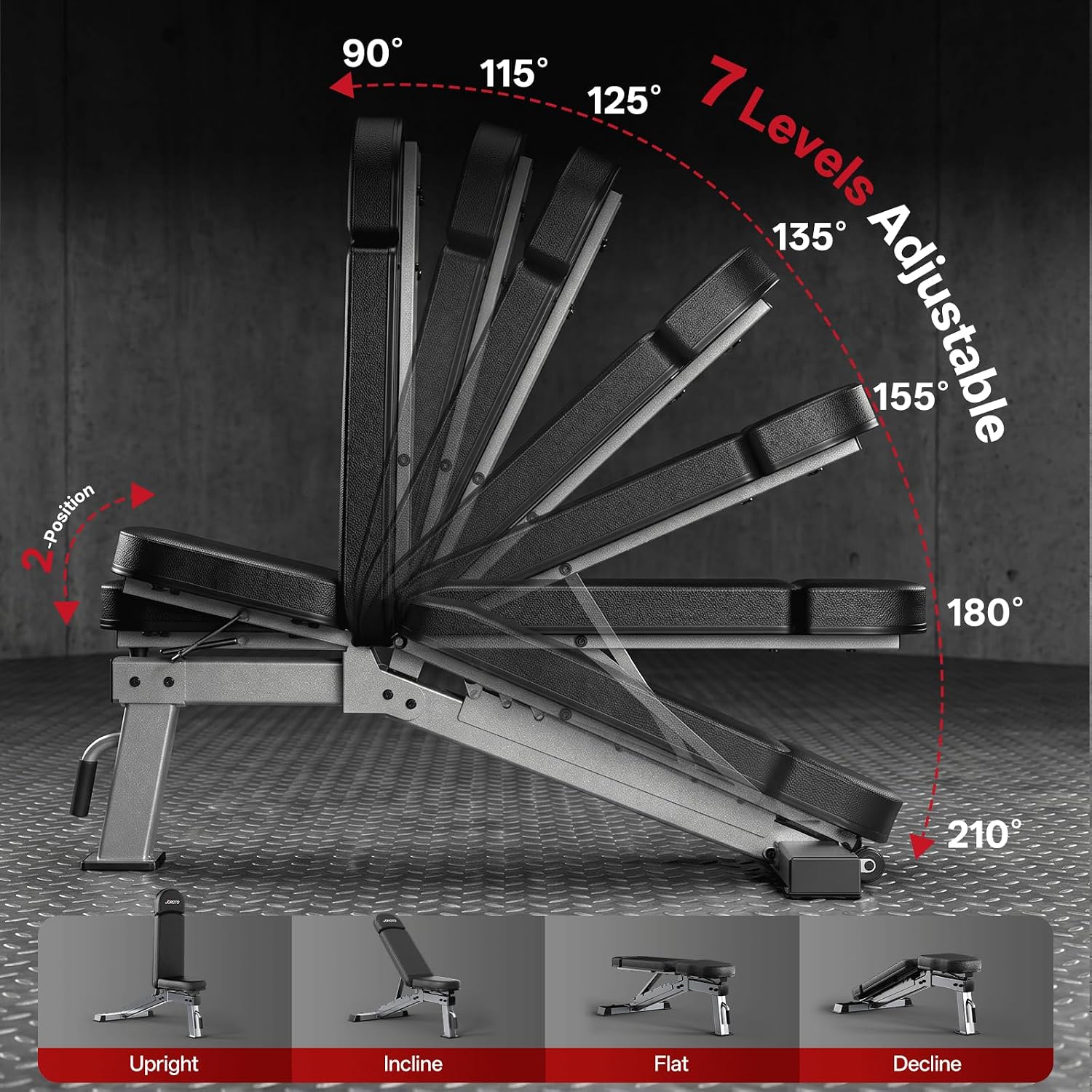 Verstellbare Hantelbank mit 13 – Home Gym Weight Bewertung und Preis