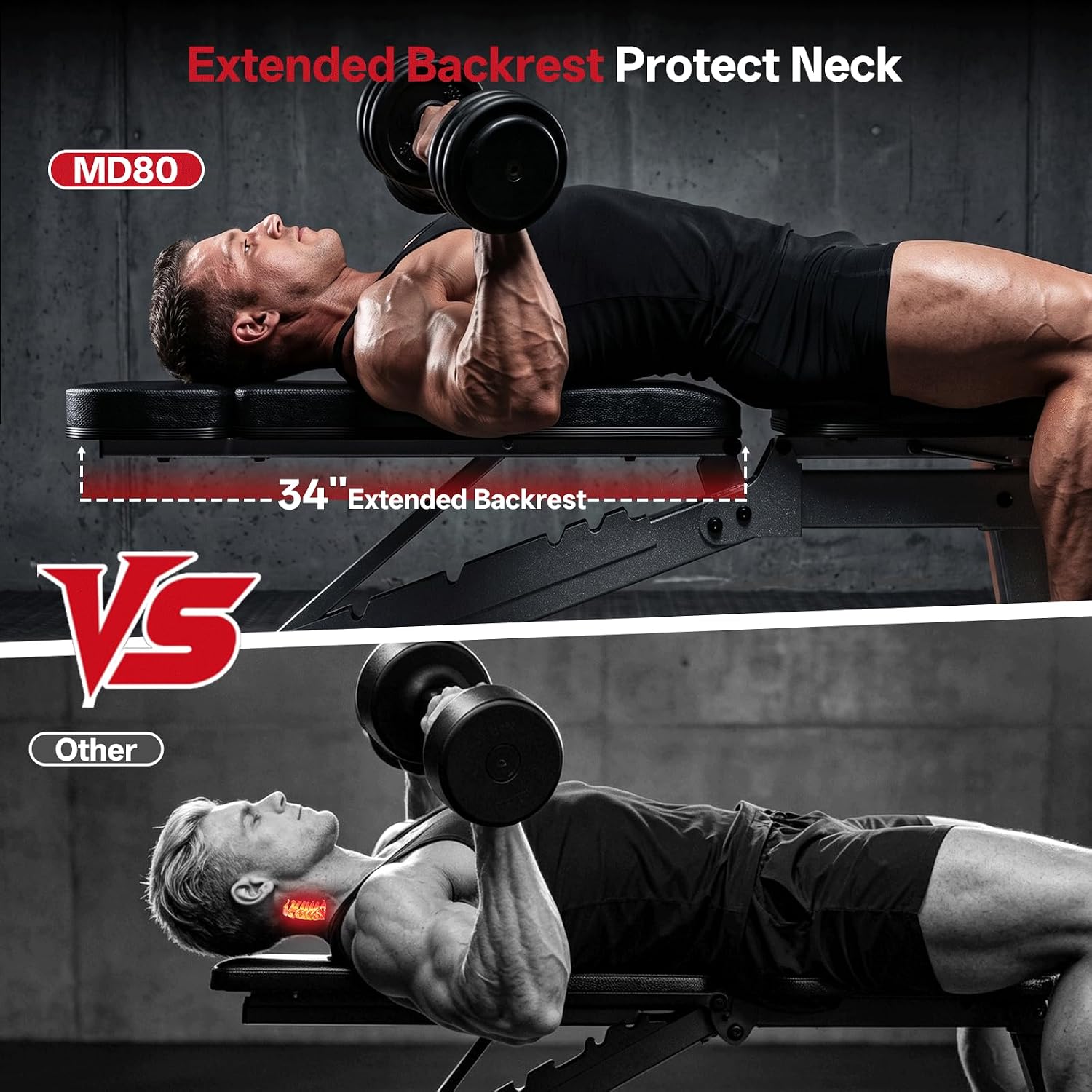 Verstellbare Hantelbank mit 13 – Home Gym Weight Bewertung und Preis