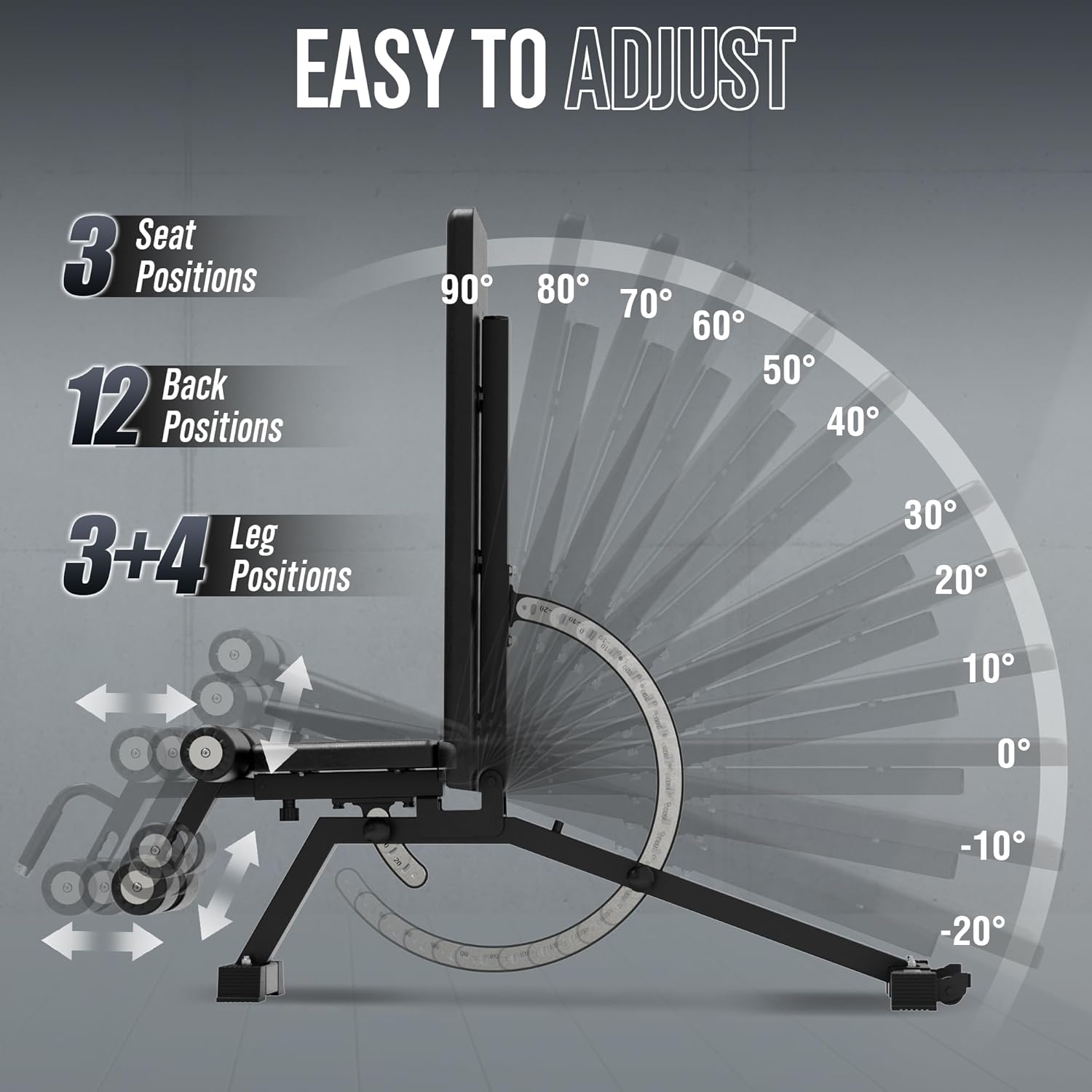 Hantelbank für Zuhause - Stahl – Home Gym Weight Bewertung und Preis