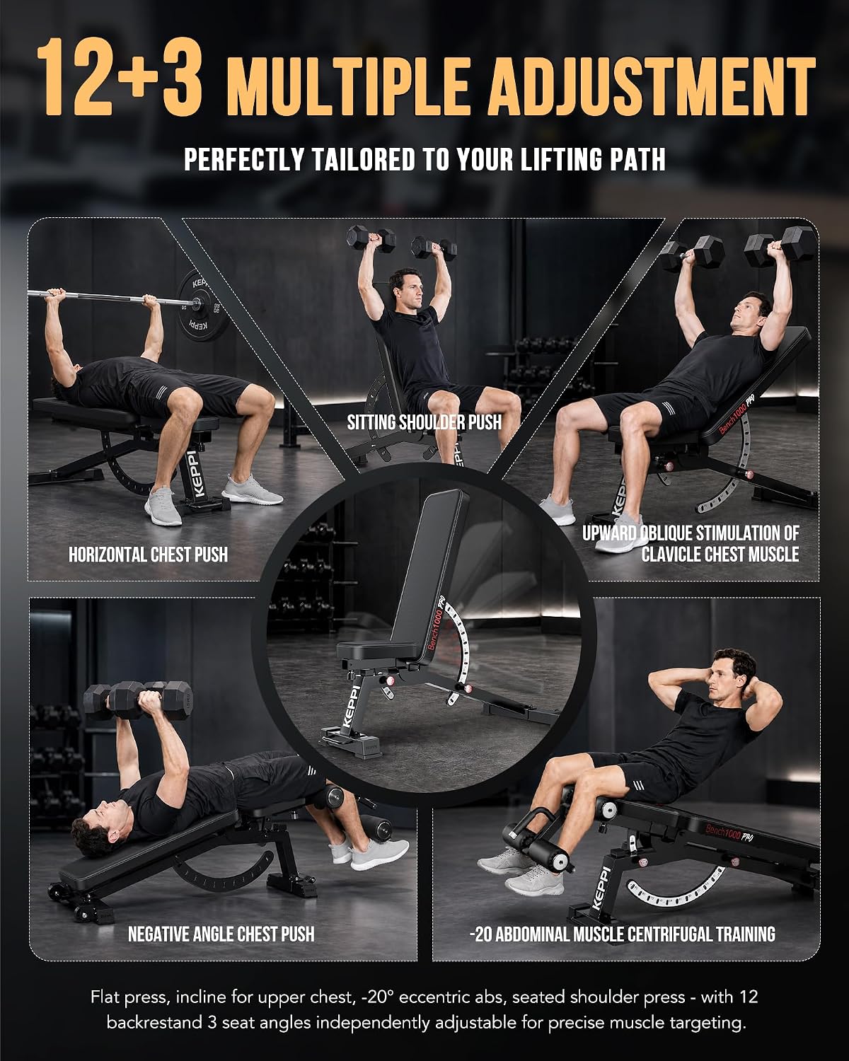 Verstellbare Hantelbank 1200LB – Home Gym Weight Bewertung und Preis