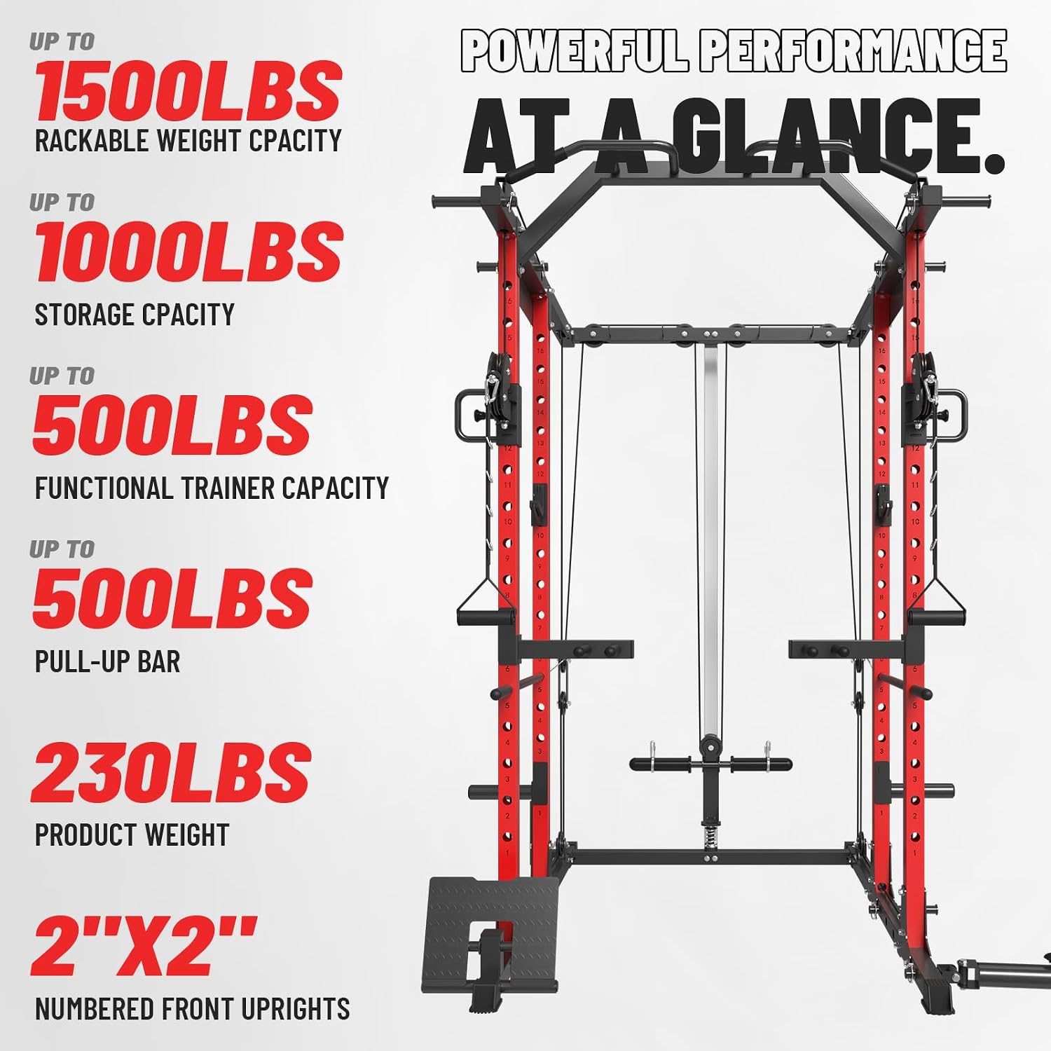 Power Cage mit Kabelzug- und L – Home Gym Lat Pulldown Bewertung und Preis